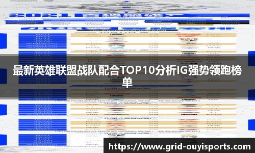 最新英雄联盟战队配合TOP10分析IG强势领跑榜单