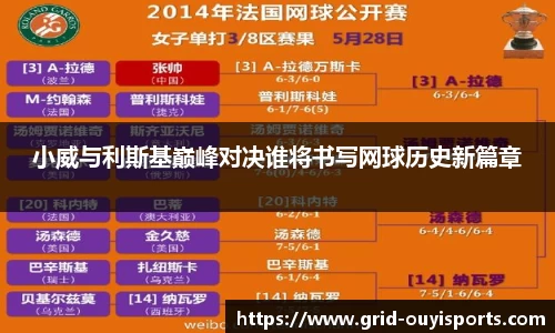 小威与利斯基巅峰对决谁将书写网球历史新篇章